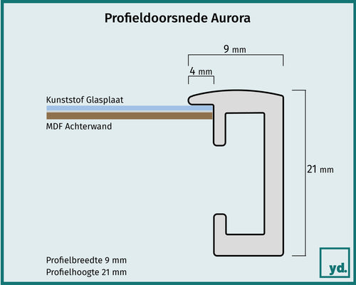 Fotolijst Aurora Detail Doorsnede Tekening | Yourdecoration.be