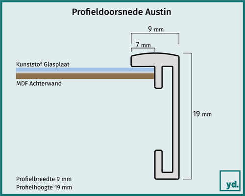 Austin Detail Doorsnede Tekening | Yourdecoration.be