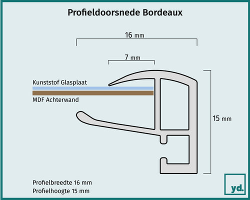 Fotolijst Bordeaux Detail Doorsnede Tekening | Yourdecoration.be