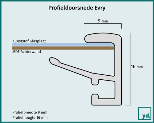 Fotokader Evry Detail Doorsnede Tekening | Yourdecoration.be