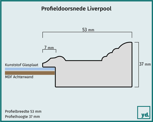 Fotolijst Liverpool Detail Doorsnede Tekening | Yourdecoration.be