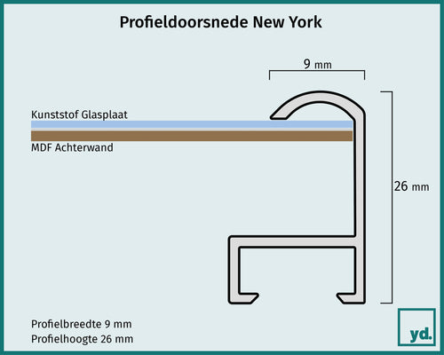 Fotolijst New York Detail Doorsnede Tekening | Yourdecoration.be