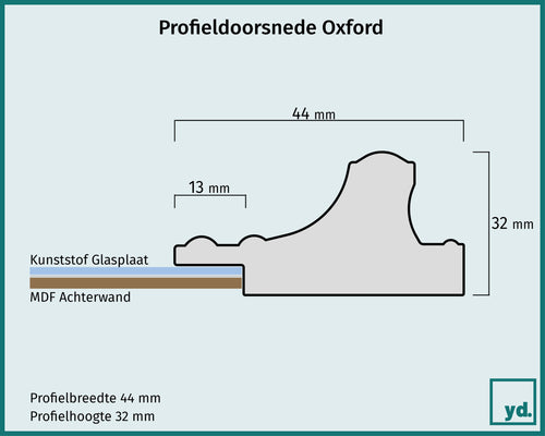 Fotolijst Oxford Detail Doorsnede Tekening | Yourdecoration.be