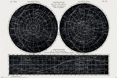 Poster Guillemin Amedee Constellations 91 5x61cm PP2400687 | Yourdecoration.be