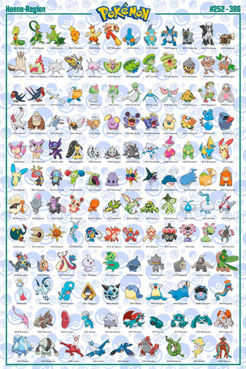 Gbeye GBYDCO073 Pokemon Hoenn French Characters Poster 61x 91-5cm | Yourdecoration.be