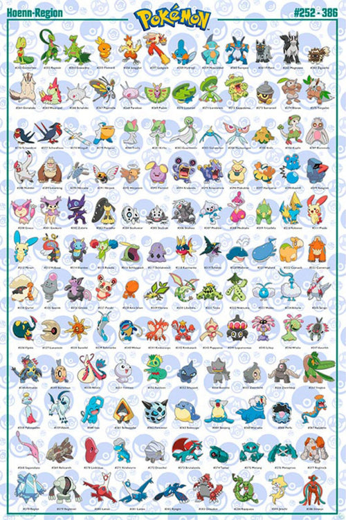 Gbeye GBYDCO074 Pokemon Hoenn German Characters Poster 61x 91-5cm | Yourdecoration.be