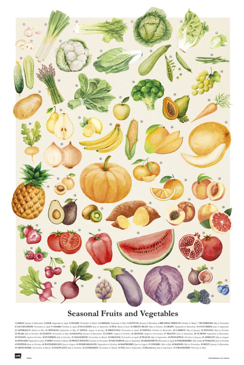 Grupo Erik GPE5349 Vegetales Y Frutas De Temporada Poster 61X91,5cm | Yourdecoration.be