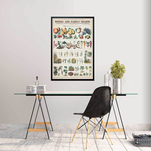 Grupo Erik Gpe5603 Poster Fruits And Vegetables Sfeer | Yourdecoration.be