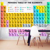 Fotobehang - Periodic Table of the Elements - Vliesbehang